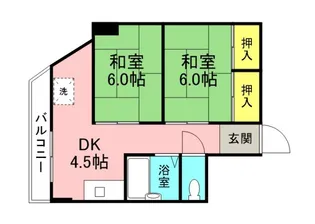 橋本町田中ビル【2階】の間取り
