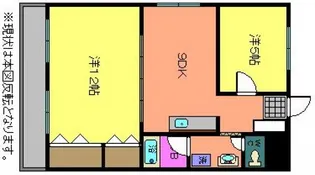 シティハウスおがわ【3階】の間取り