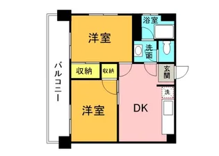 第2中村ビル【507号室】の間取り