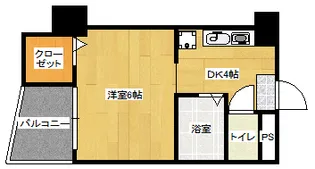 にしたやビル【6階】の間取り