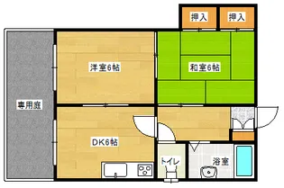 渡部コーポの間取り