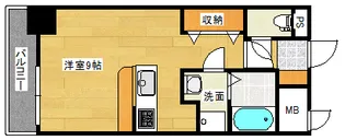 コンティニューム宇品【2階】の間取り