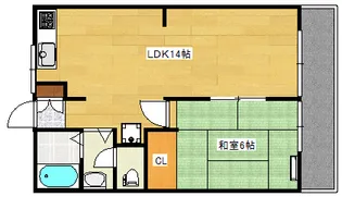 アビタシオン庚午B【101号室】の間取り