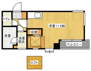 ルネスフォレスト【2階】の間取り
