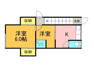 伊藤アパート【2階】の間取り