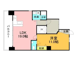 arest中町の間取り