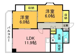 パークサイド茶木【7階】の間取り