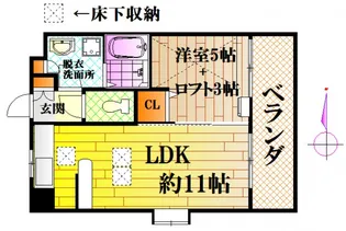 LEGENDYOKOGAWA【8階】の間取り