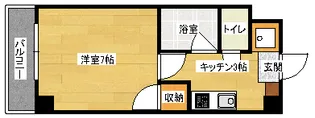 ラフォーレ東原3【1階】の間取り