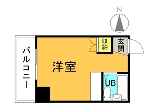 RESIDENCERの間取り