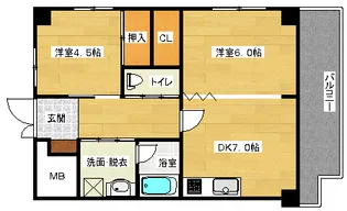 ユニバーサルなかがわ1【101号室】の間取り
