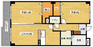 ヌーヴェルブリーゼ【2階】の間取り
