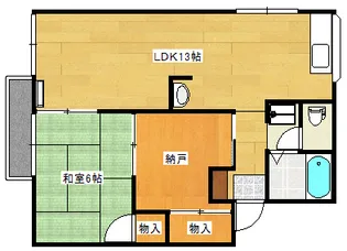 新田ハイツB棟【1階】の間取り