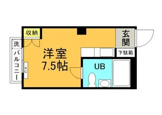 イナリビルの間取り