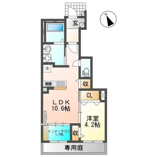 サングレーシア【1階】の間取り