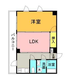 エイトクリエイトビルの間取り