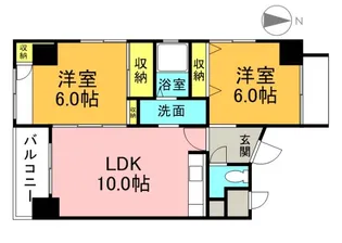 ブラウンハウス【8階】の間取り