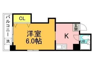 コーポ駅前ビルの間取り