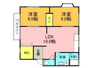 ハイム寺尾の間取り