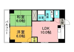 ルート大芝の間取り