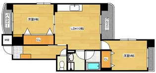 シティハイツ金屋町【8階】の間取り