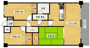 コアシティ翠町【202号室】の間取り
