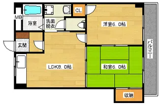 リバーサイド小島の間取り