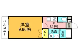 Mテラス上安B棟の間取り