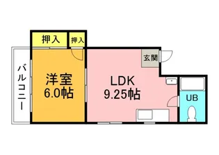 第2福島ビルの間取り