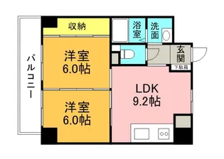 フレア21三滝【10階】の間取り