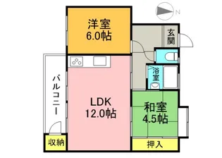 鈴が台団地分譲住宅H棟の間取り