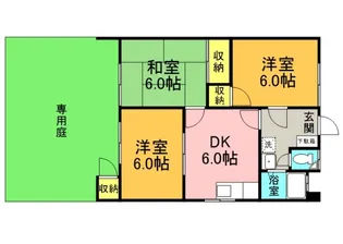 吉川ビルの間取り