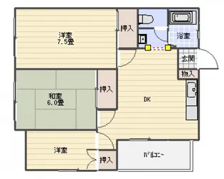 古本ビルの間取り