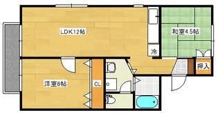 セジュール庚午B棟の間取り