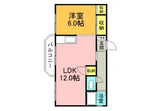 スカイビルの間取り