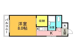MKビル十日市の間取り