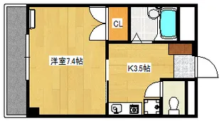 ガーデンプレイス観音の間取り