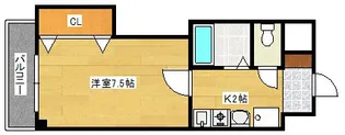 関本大町ビル【403号室】の間取り