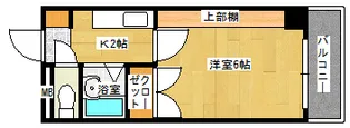 シャンポール昭和町の間取り