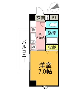 リバーサイド中村の間取り