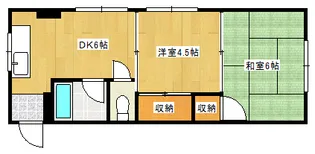 平野ビル【308号室】の間取り