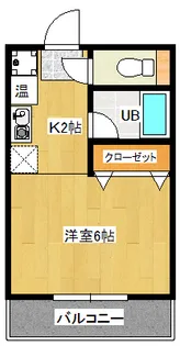リバーコートA【6階】の間取り