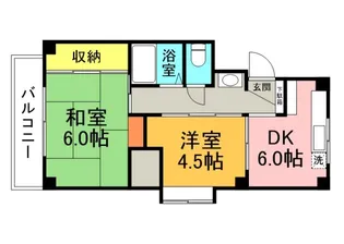ファビス楠木2の間取り