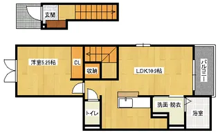フォレストリバー【2階】の間取り