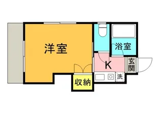 メタリックヴィラの間取り