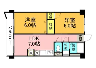 第7ファニー幸の間取り