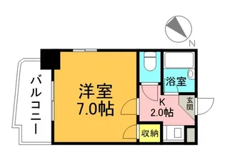 スタープラザ三篠の間取り