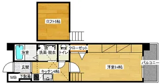 平勝ビル16の間取り