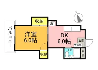 高本ビルの間取り