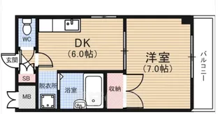 ライズ堺町の間取り